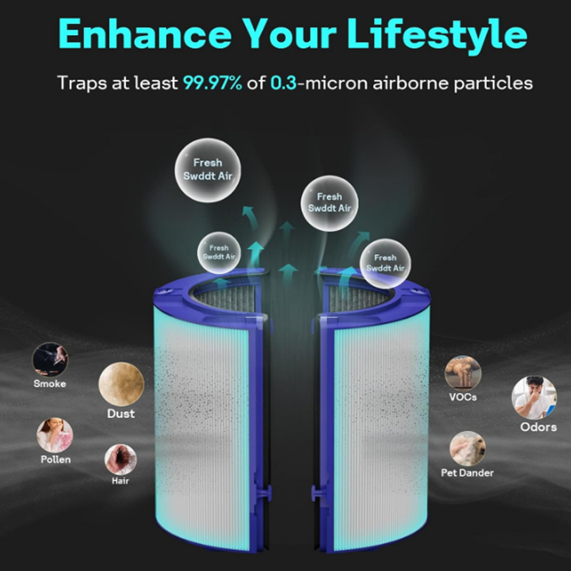 True HEPA Filter Compatible Wi - Dyson Fan Tp07 ulasan dan harga