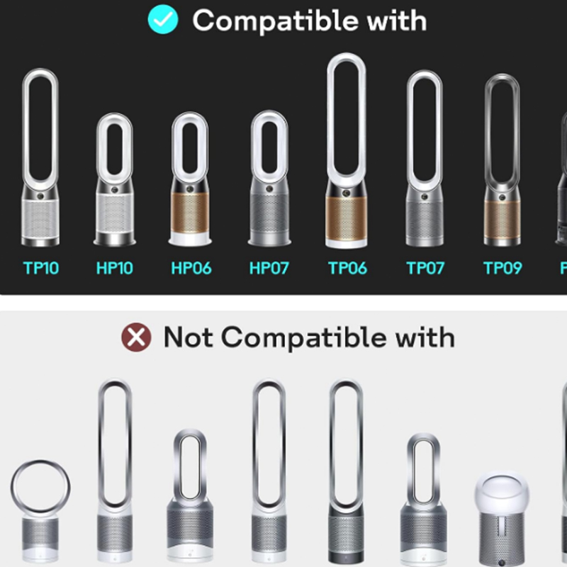 True HEPA Filter Compatible Wi - Dyson Fan Tp07 ulasan dan harga